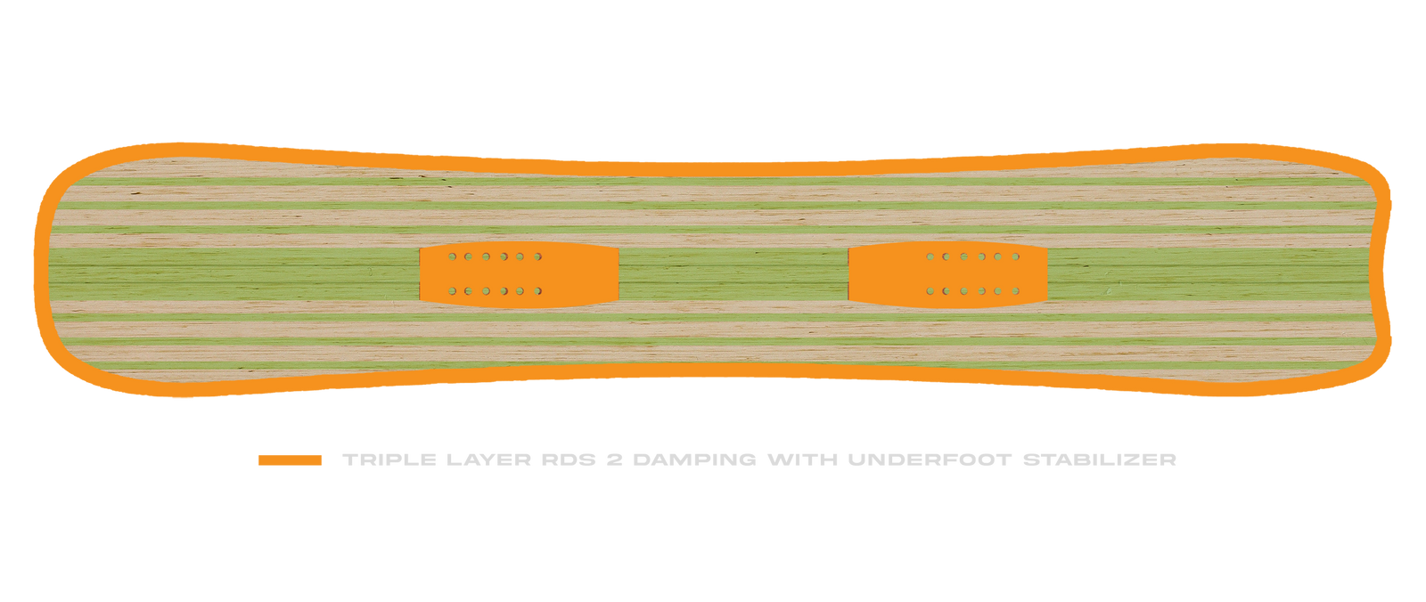 Board Damping